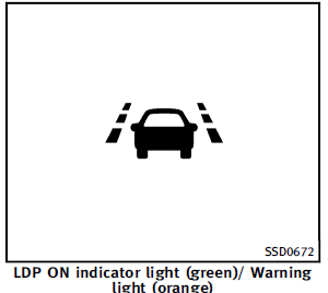 The LDP system provides a lane departure