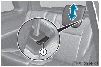 Outer seat head restraints in the third row of seats