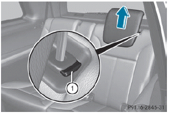 Outer seat head restraints in the third row of seats
