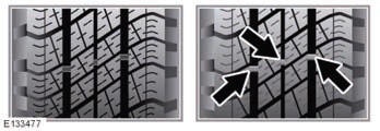 When the tread has worn down to approximately 2 mm, wear indicators start to