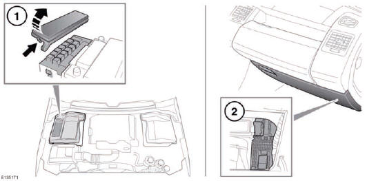 1. Engine compartment fuse box.