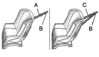 A top tether (A, C) anchors the top of the child restraint to the vehicle. A
