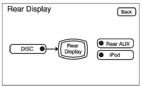 Press the Rear Display(s) screen button to allow the choice of sources for rear