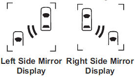 When the vehicle is started, both outside mirror SBZA displays will briefly come