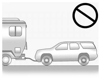 Notice: If a two-wheel-drive vehicle is towed with all four wheels on the ground,