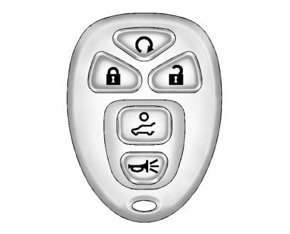 Press to unlock the driver door.