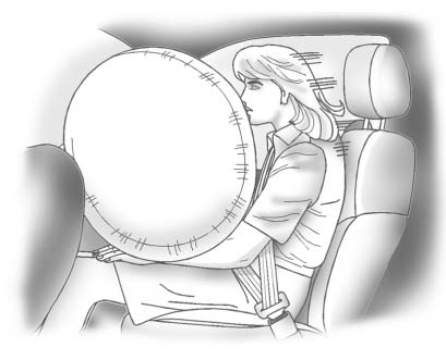The front outboard passenger frontal airbag is in the passenger side instrument