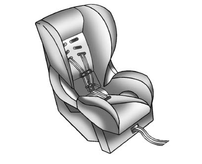 (B) Forward-Facing Child Seat